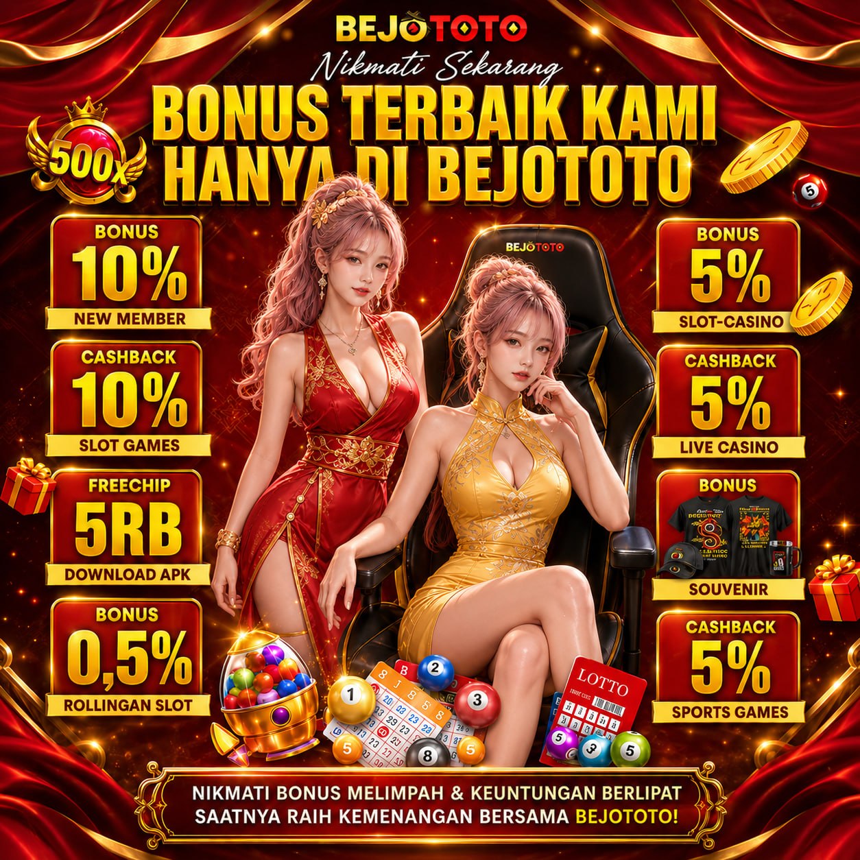 Hadiah Turnover